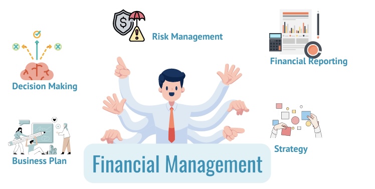 Why Financial Management Is the Backbone of YOUR Business?